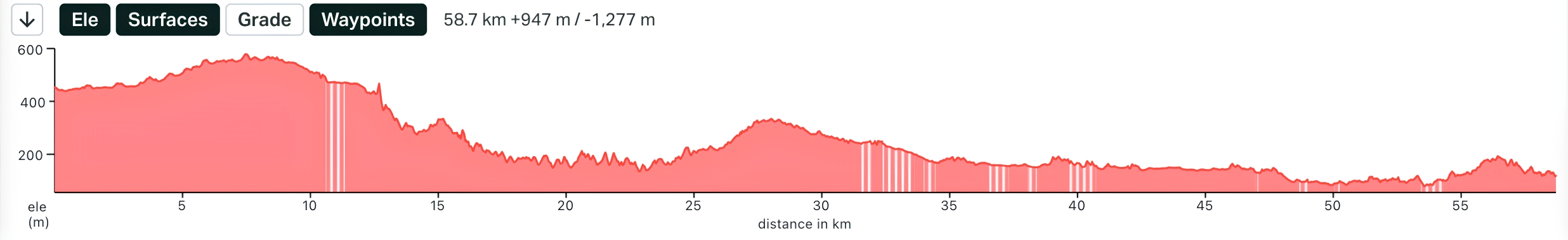 Cycling Route: Hanoi to Mai Chau Cycling route map from Hanoi to Mai Chau via Ba Khan Lake and Hoa Binh